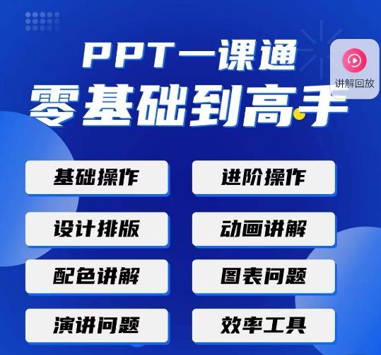 PPT·一课通·0基础到高手：通俗易懂快速掌握PPT的各种应用场合-零点项目大全